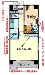 アストルの物件間取画像